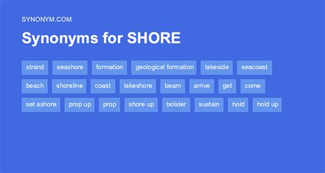 synonyms for shore|More.